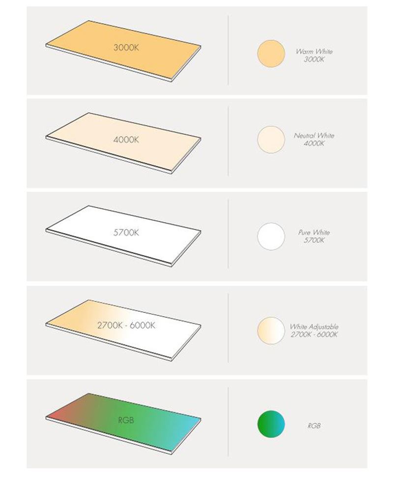 Color options
